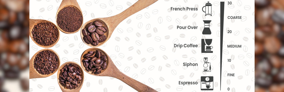 Wooden spoons with different sizes of coffee grinds and a list of brewing methods and grind settings