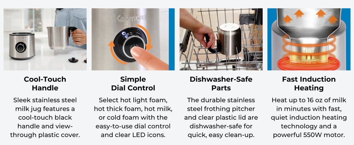 Four images with text below describe features of the Kenmore stainless steel automatic milk frother: Cool-Touch Handle; Simple Dial Control; Dishwasher-Safe Parts; Fast Induction Heating