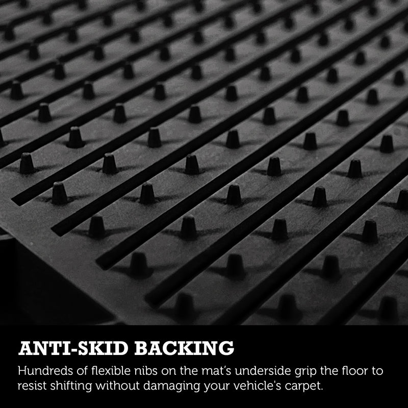 Closeup of the underside of a PantsSaver automotive mat showing the flexible rubber nibs. Text below reads, "ANTI-SKID BACKING Hundreds of flexible nibs on the mat’s underside grip the floor to resist shifting without damaging your vehicle's carpet." 